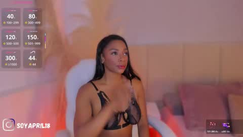 April online show from 01/15/26, 10:42