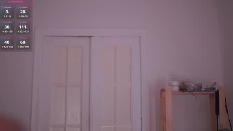 aqua_sultry online show from 02/02/25, 12:46