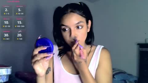 Bella online show from 05/07/26, 01:11