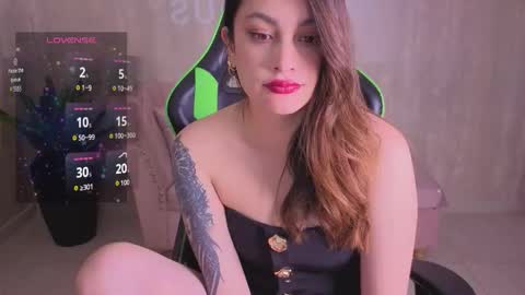 Aria95 a online show from 02/03/26, 08:03