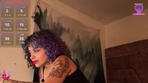 Arin online show from 01/14/26, 11:20