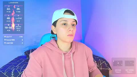 Snapshot of arontroy_wi chatting on 12/29/24, 04:38 noah and ivy online show from 12/29/24, 04:38