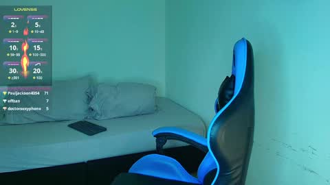 Snapshot of arontroy_wi chatting on 01/16/25, 02:41 noah and ivy online show from 01/16/25, 02:41