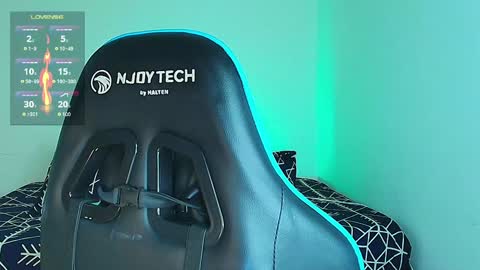 Snapshot of arontroy_wi chatting on 01/22/25, 11:12 noah and ivy online show from 01/22/25, 11:12