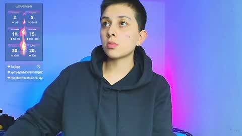 Snapshot of arontroy_wi chatting on 02/01/25, 12:51 noah and ivy online show from 02/01/25, 12:51