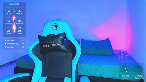 Snapshot of arontroy_wi chatting on 02/11/25, 09:35 noah and ivy online show from 02/11/25, 09:35