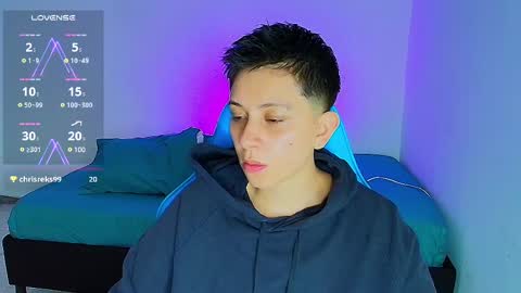 Snapshot of arontroy_wi chatting on 02/20/25, 11:42 noah and ivy online show from 02/20/25, 11:42