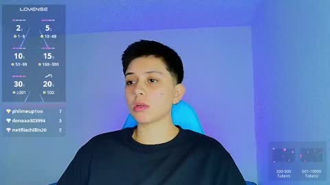 Snapshot of arontroy_wi chatting on 02/21/25, 02:06 noah and ivy online show from 02/21/25, 02:06