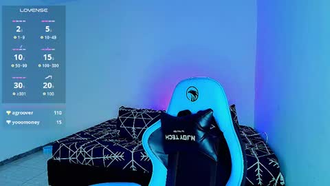 Snapshot of arontroy_wi chatting on 02/25/25, 01:28 noah and ivy online show from 02/25/25, 01:28