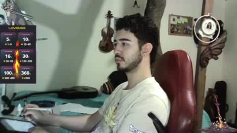 artorias 4 online show from 01/25/25, 06:55