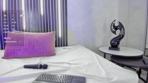 Arya online show from 01/27/25, 03:07