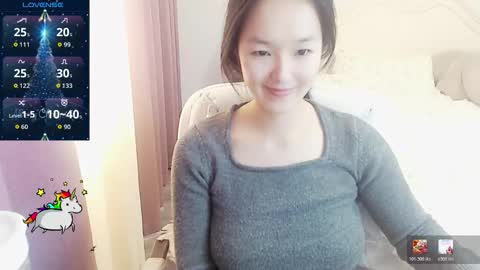 Lily online show from 01/08/26, 04:26