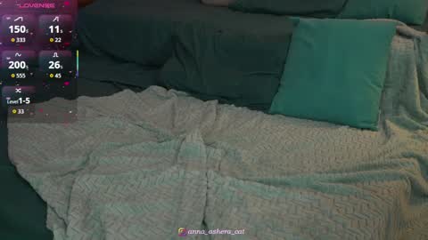 Snapshot of asherat69 chatting on 04/21/26, 05:06 Anna Anya online show from 04/21/26, 05:06