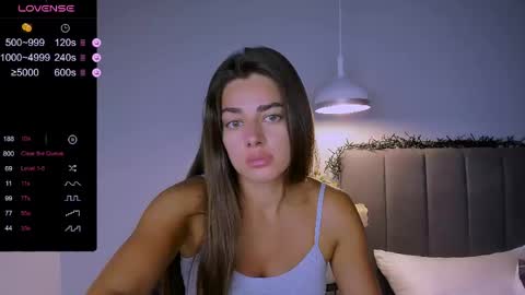 Ashley online show from 04/21/26, 03:50