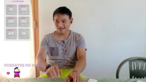 AsianBoy Sunny online show from 07/12/26, 06:48