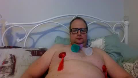 yoursissy online show from 05/03/26, 12:49