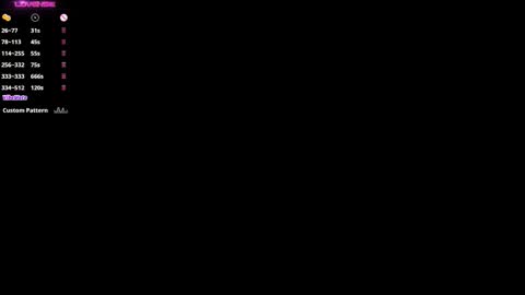 Jolyn online show from 03/26/26, 04:07