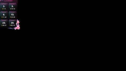 Jolyn online show from 04/19/26, 04:01