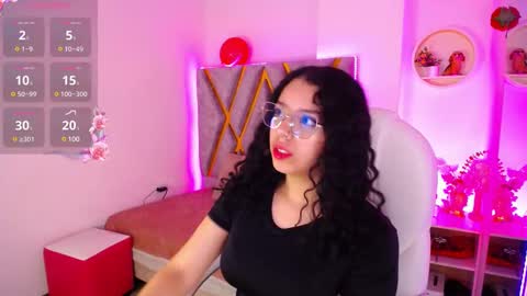 Snapshot of aurora_brown chatting on 02/28/25, 04:32 Aurora online show from 02/28/25, 04:32