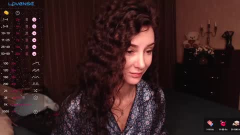 Aurora online show from 01/12/25, 04:29