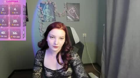 aurorakanie online show from 04/21/26, 04:23