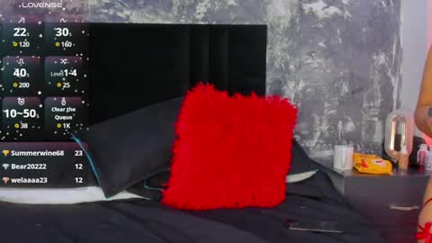 Aurora Rojas online show from 01/20/25, 12:36