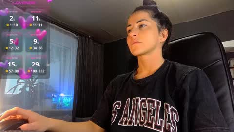 Ava online show from 01/30/25, 12:27