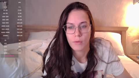 Goddess Alyssa   online show from 12/05/24, 10:12