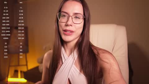 Goddess Alyssa   online show from 01/23/25, 02:17