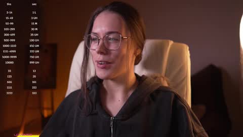 Goddess Alyssa   online show from 03/04/25, 04:09