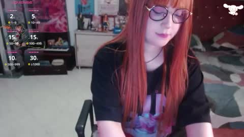 Abril online show from 10/12/25, 02:32