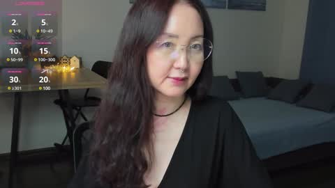 Avrora online show from 12/27/24, 06:53