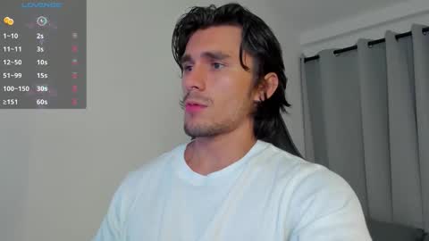 Axel online show from 10/15/25, 10:54
