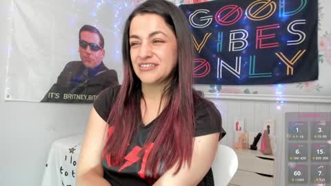 Snapshot of azucenaxxxgp chatting on 01/16/25, 03:35 Azucena R online show from 01/16/25, 03:35