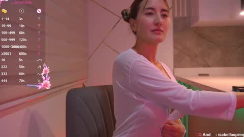 Snapshot of b3llaspring chatting on 02/18/25, 12:04 Isabella online show from 02/18/25, 12:04