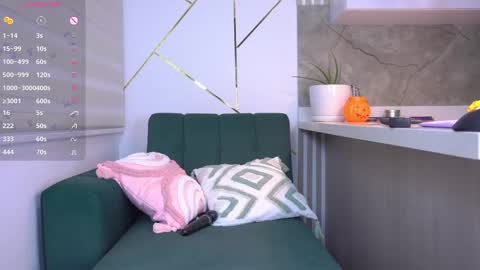 Snapshot of b3llaspring chatting on 11/02/25, 02:47 Isabella online show from 11/02/25, 02:47