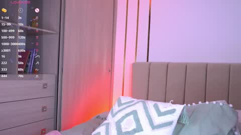 Snapshot of b3llaspring chatting on 12/16/25, 09:31 Isabella online show from 12/16/25, 09:31