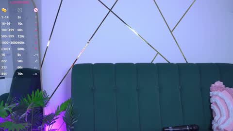 Snapshot of b3llaspring chatting on 12/18/25, 11:33 Isabella online show from 12/18/25, 11:33