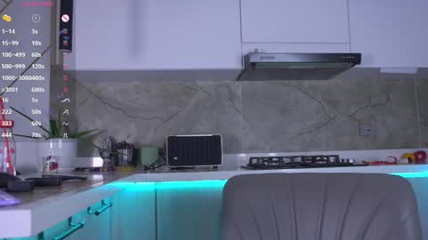 Snapshot of b3llaspring chatting on 05/20/26, 11:11 Isabella online show from 05/20/26, 11:11
