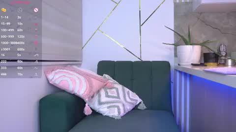 Snapshot of b3llaspring chatting on 06/11/26, 02:53 Isabella online show from 06/11/26, 02:53