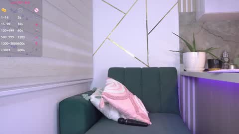 Snapshot of b3llaspring chatting on 06/13/26, 11:35 Isabella online show from 06/13/26, 11:35
