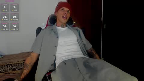 OF GxoXabs online show from 03/08/26, 04:00