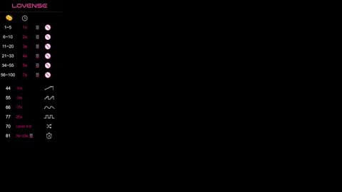 Nika online show from 12/20/24, 11:37