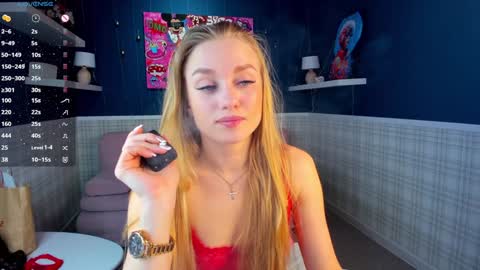 LisGTM2 Mon-Thu Sat 0100am-0700am online show from 01/20/25, 02:32