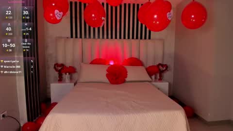 Snapshot of beccabaxter chatting on 02/18/25, 12:37 Am Becca online show from 02/18/25, 12:37