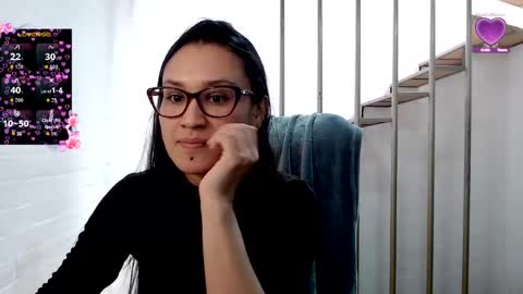 Daniela online show from 03/15/26, 08:48