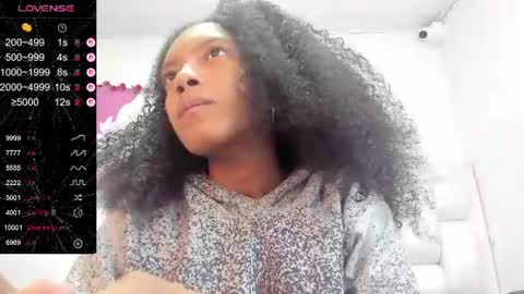 Snapshot of belen10 chatting on 06/12/26, 11:42 Belen online show from 06/12/26, 11:42
