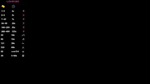 Sofia and Maria online show from 02/01/26, 07:12