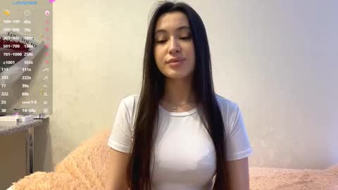 Snapshot of bella_gasp chatting on 02/10/26, 04:05 Jane online show from 02/10/26, 04:05