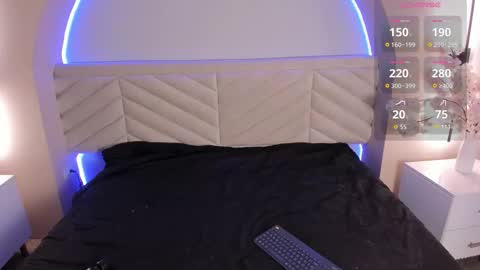 Bella online show from 02/20/26, 12:05